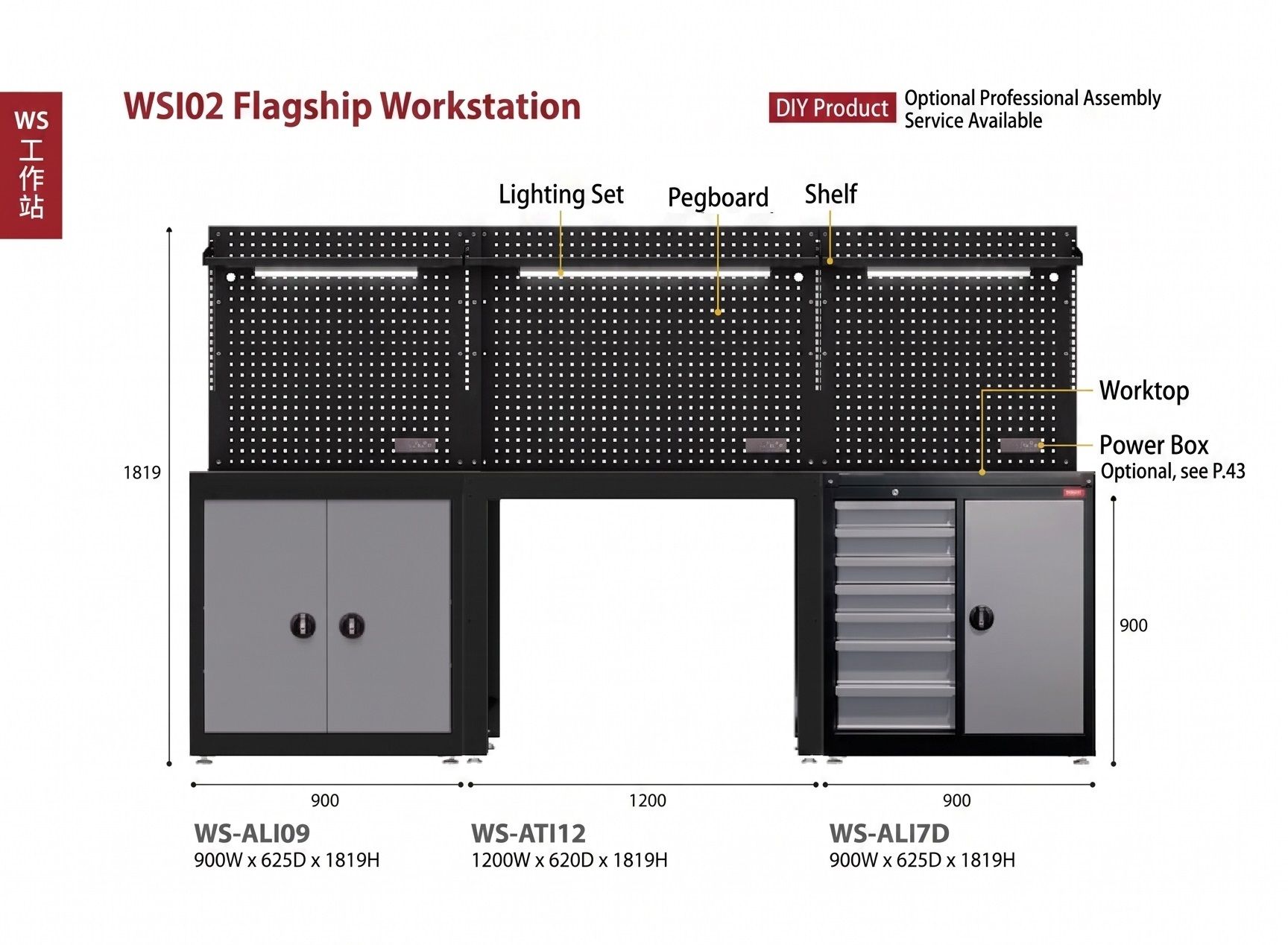 SHUTER WS workstations เป็นโซลูชันการจัดเก็บเครื่องมือแบบครบวงจร.