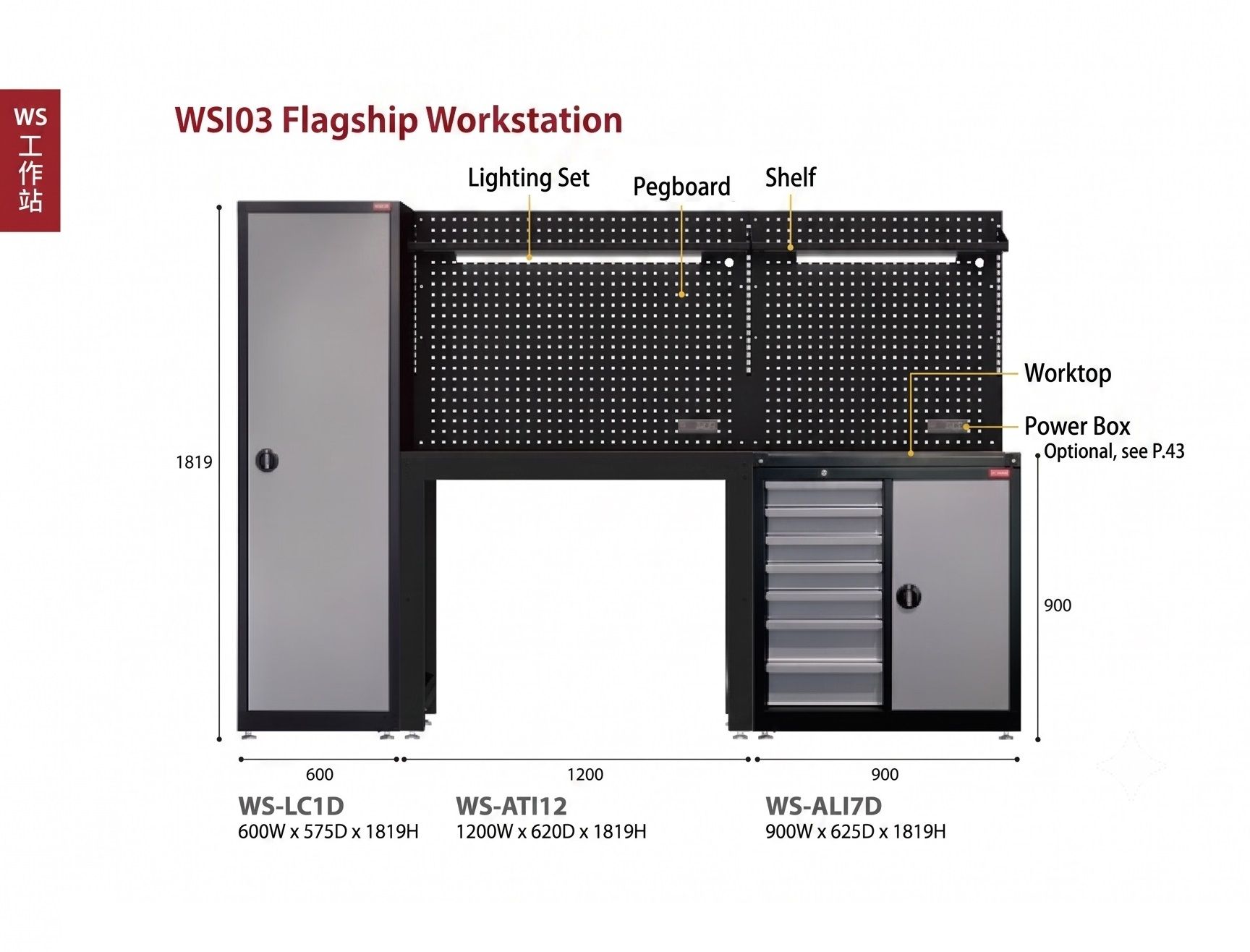 SHUTER WS workstations เป็นโซลูชันการจัดเก็บเครื่องมือแบบครบวงจร.