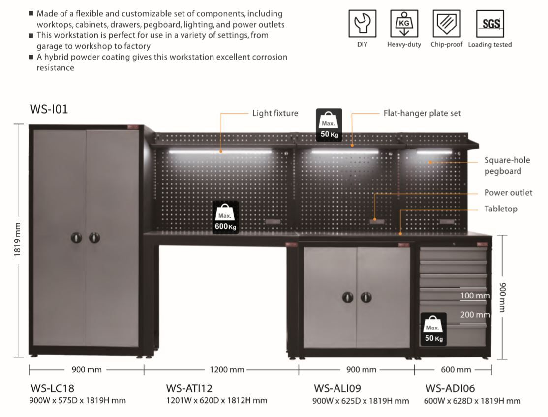 Les postes de travail WS de SHUTER sont une solution de rangement d'outils tout-en-un.